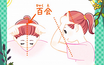 SunLuce 簡単なツボ押し★